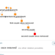 Illustration for article titled 16 Searches You Can Run on Wolfram Alpha That Dont Work on Google